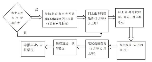 �����Կ�����